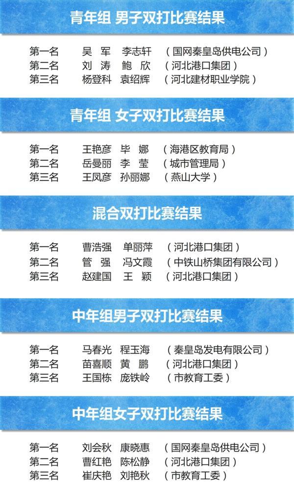 乾港集團(tuán) 乾港集團(tuán)